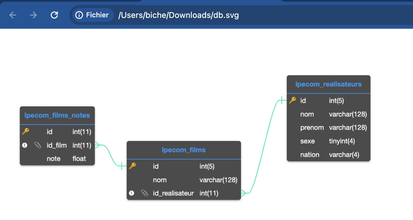 WebDB media 13