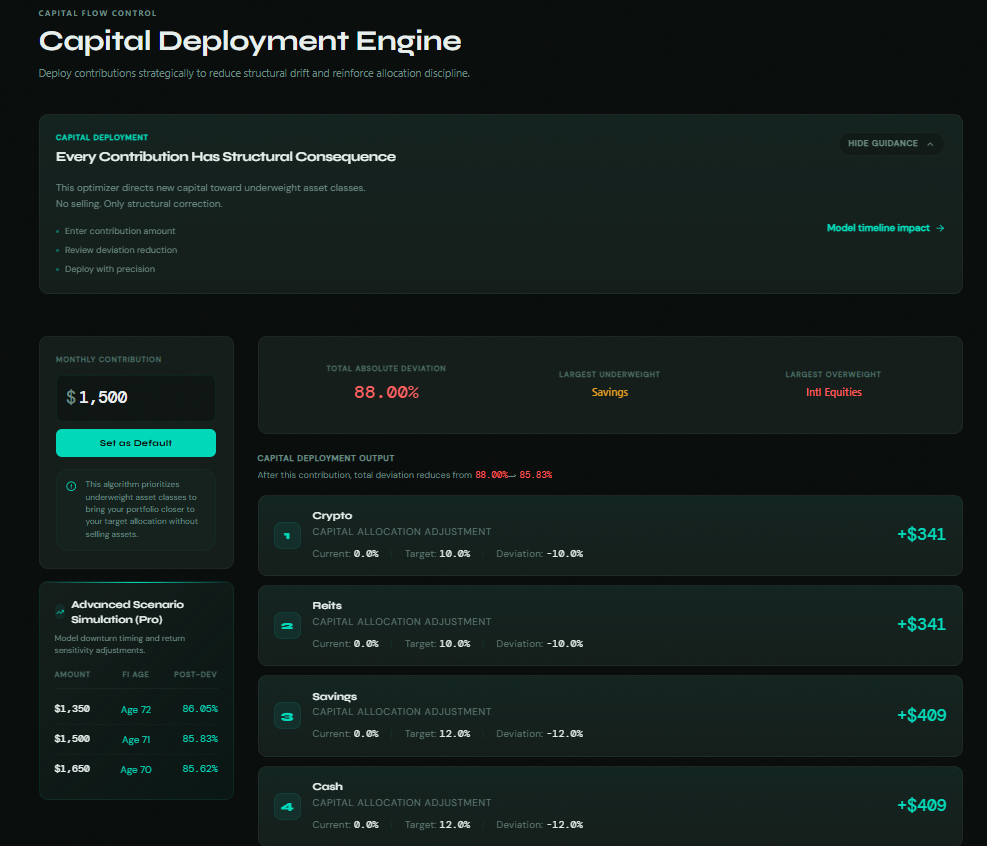 VectorFI gallery image