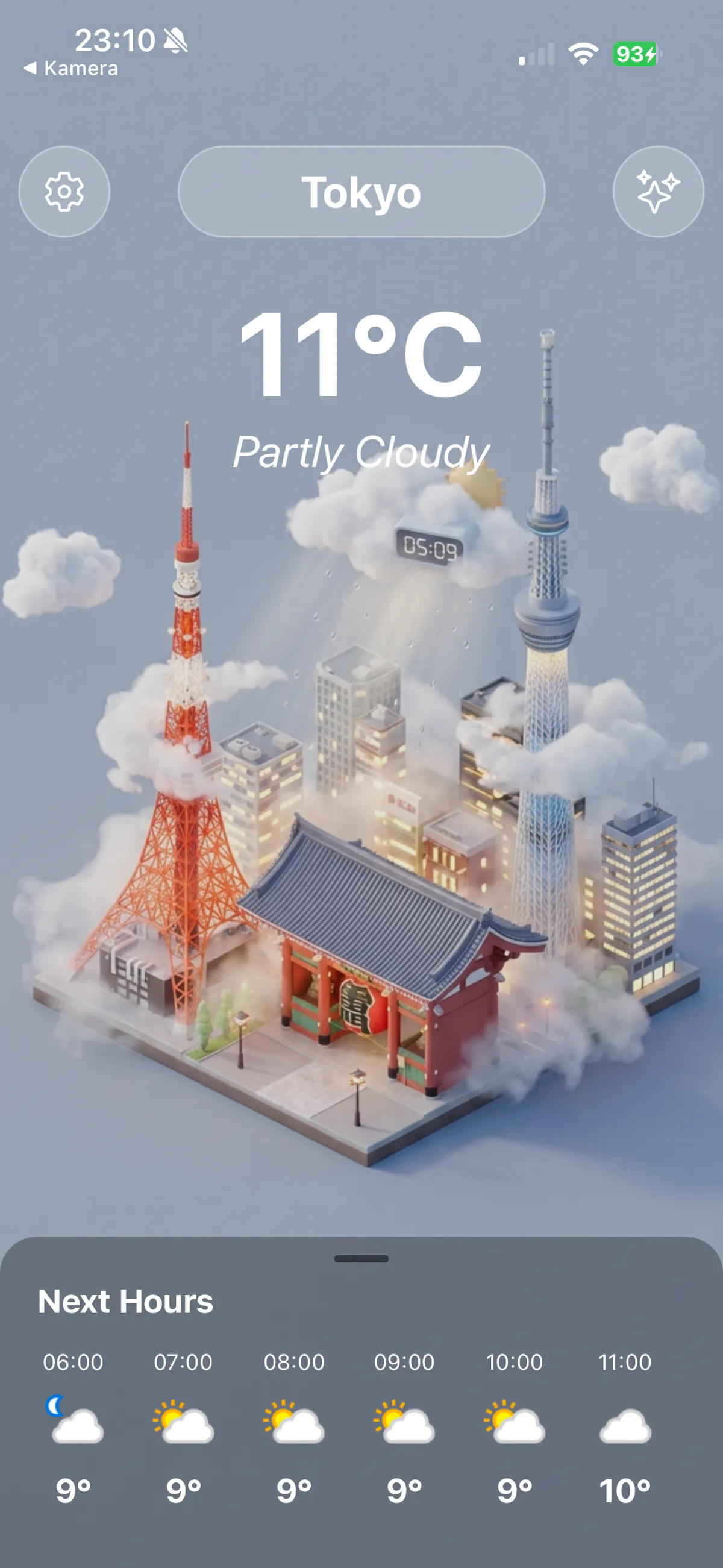 CitiScene