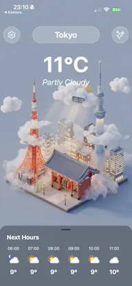 CitiScene