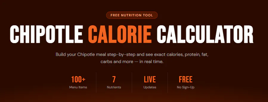 Chipotle Calorie Calculator gallery image