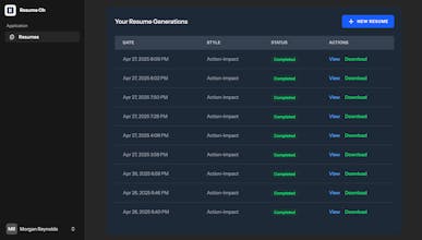 Resume Oh gallery image