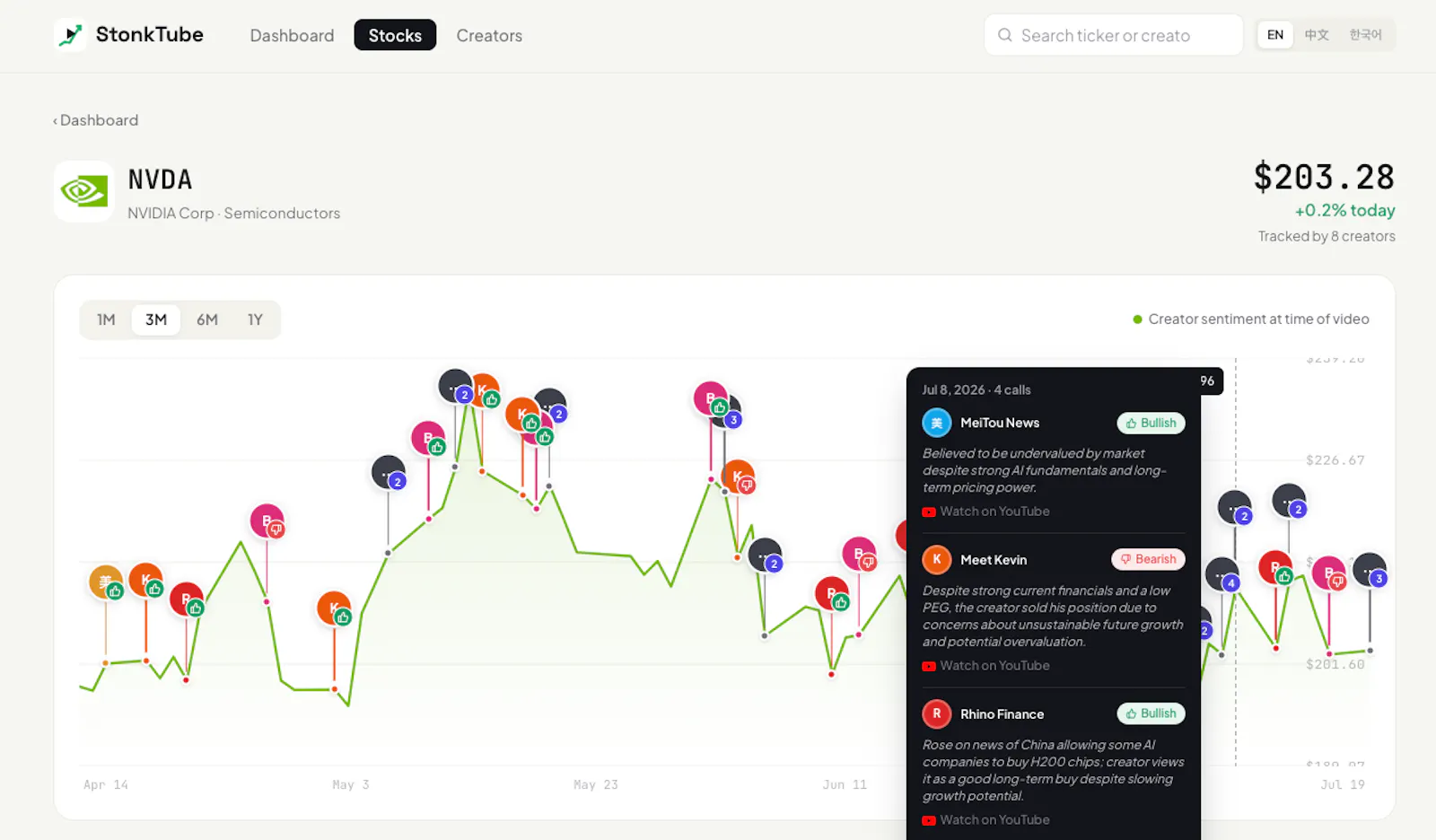 StonkTube screenshot 1
