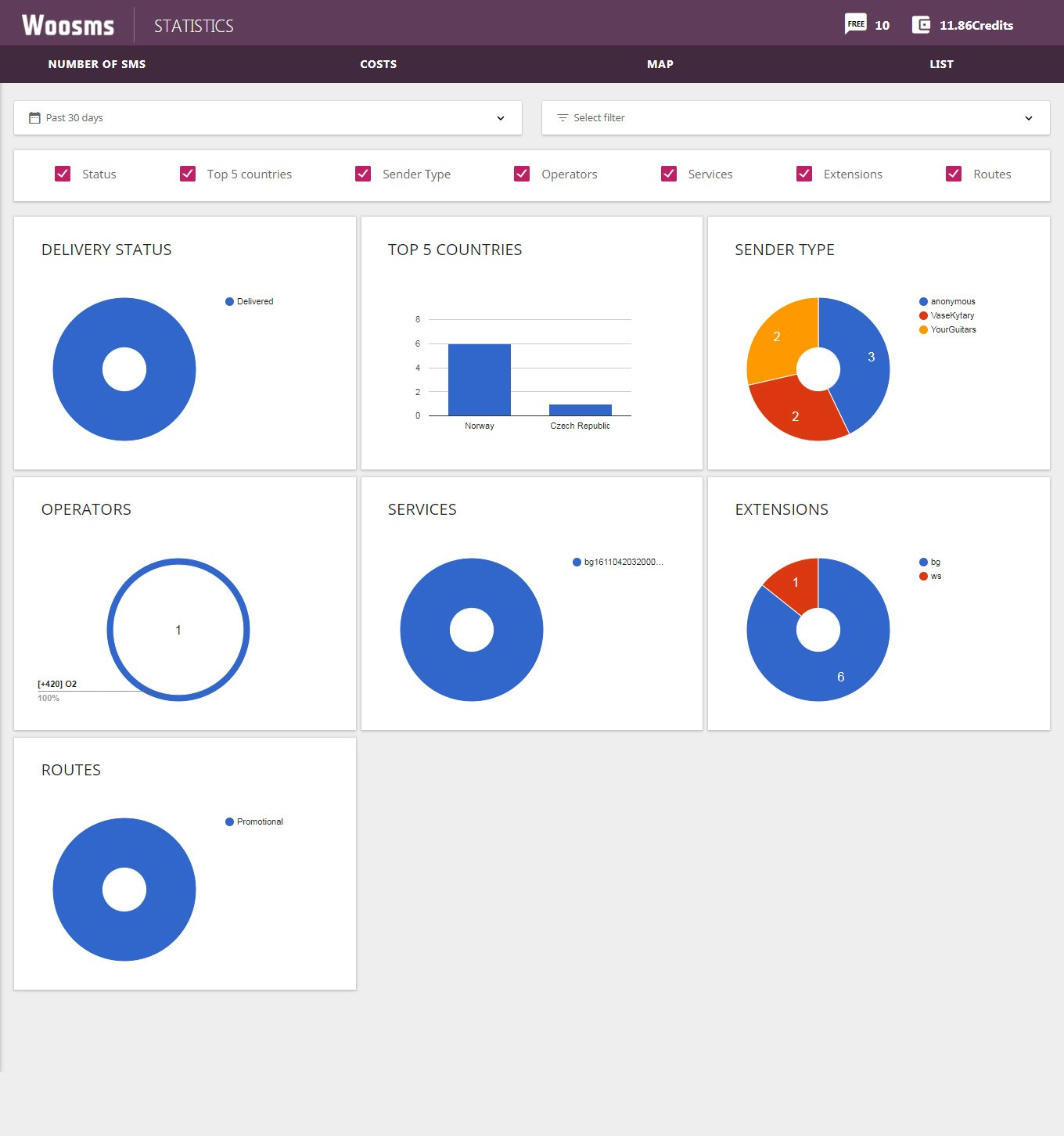 WooSMS - SMS plugin for WooCommerce gallery image