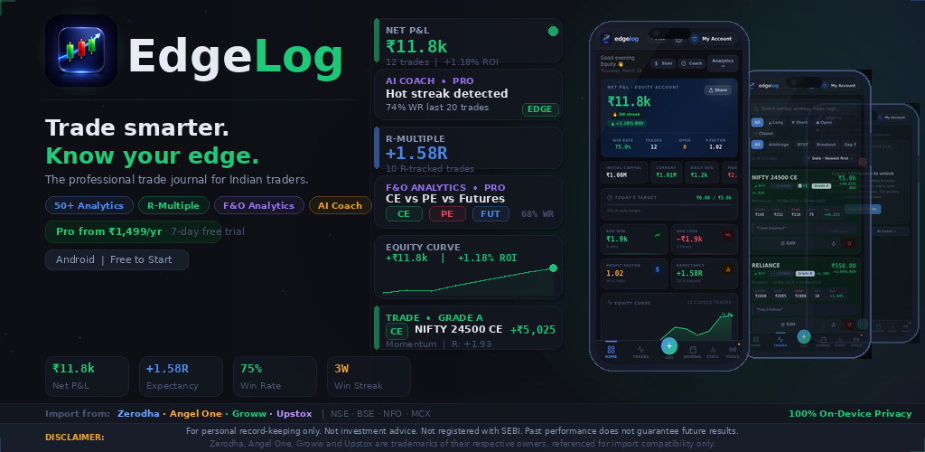 EdgeLog - Trade Journal gallery image