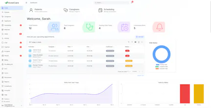 AveeCare gallery image