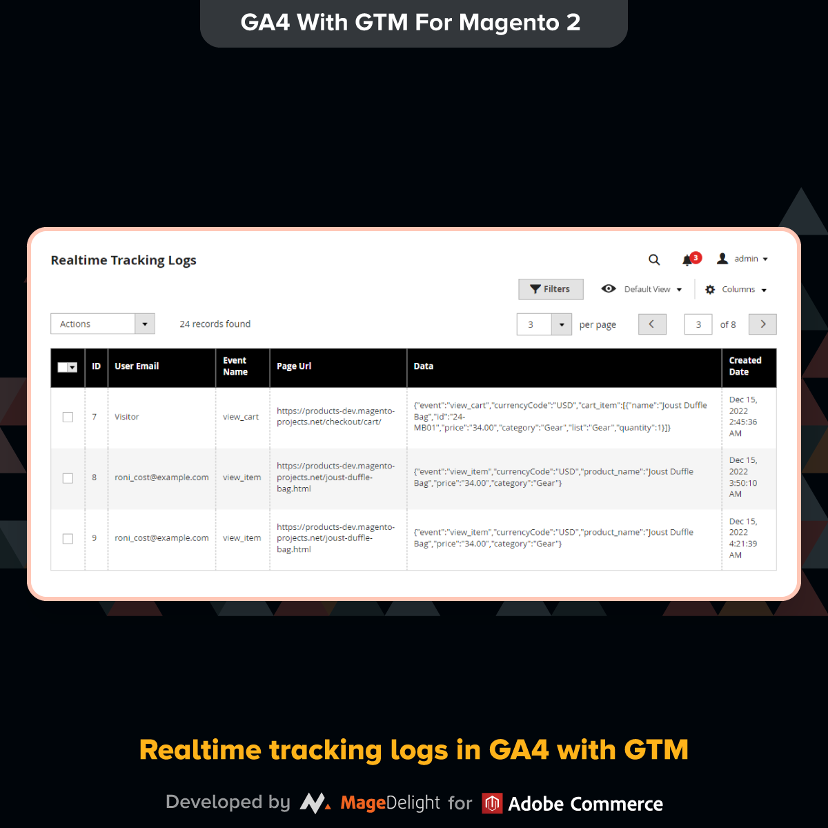 Magento 2 Google Analytics 4 Extension - Google Analytics 4 (GA4) utilizzando l'estensione GTM per Magento 2 media 4