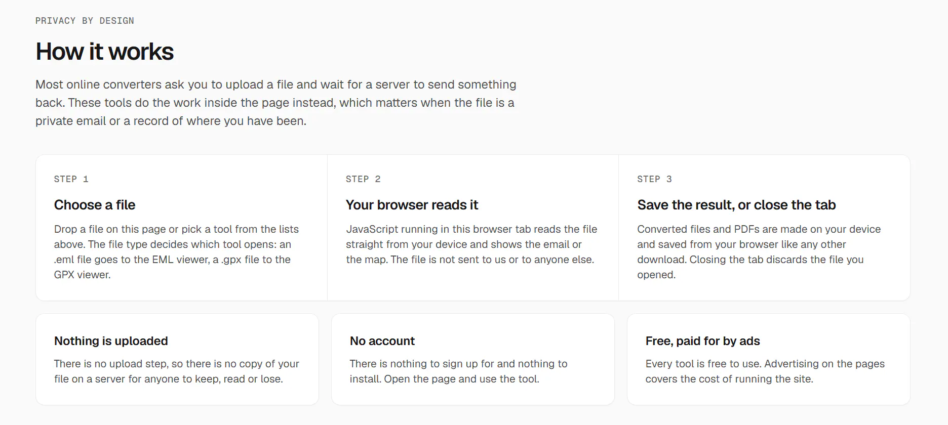 OpenFileKit gallery image