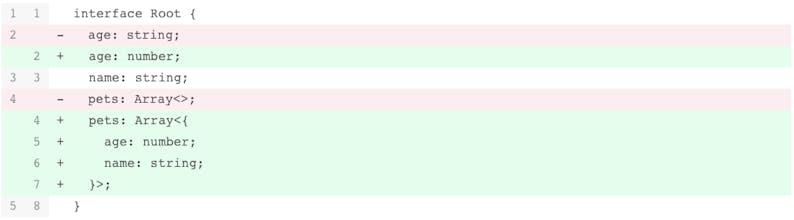 apibeats gallery image