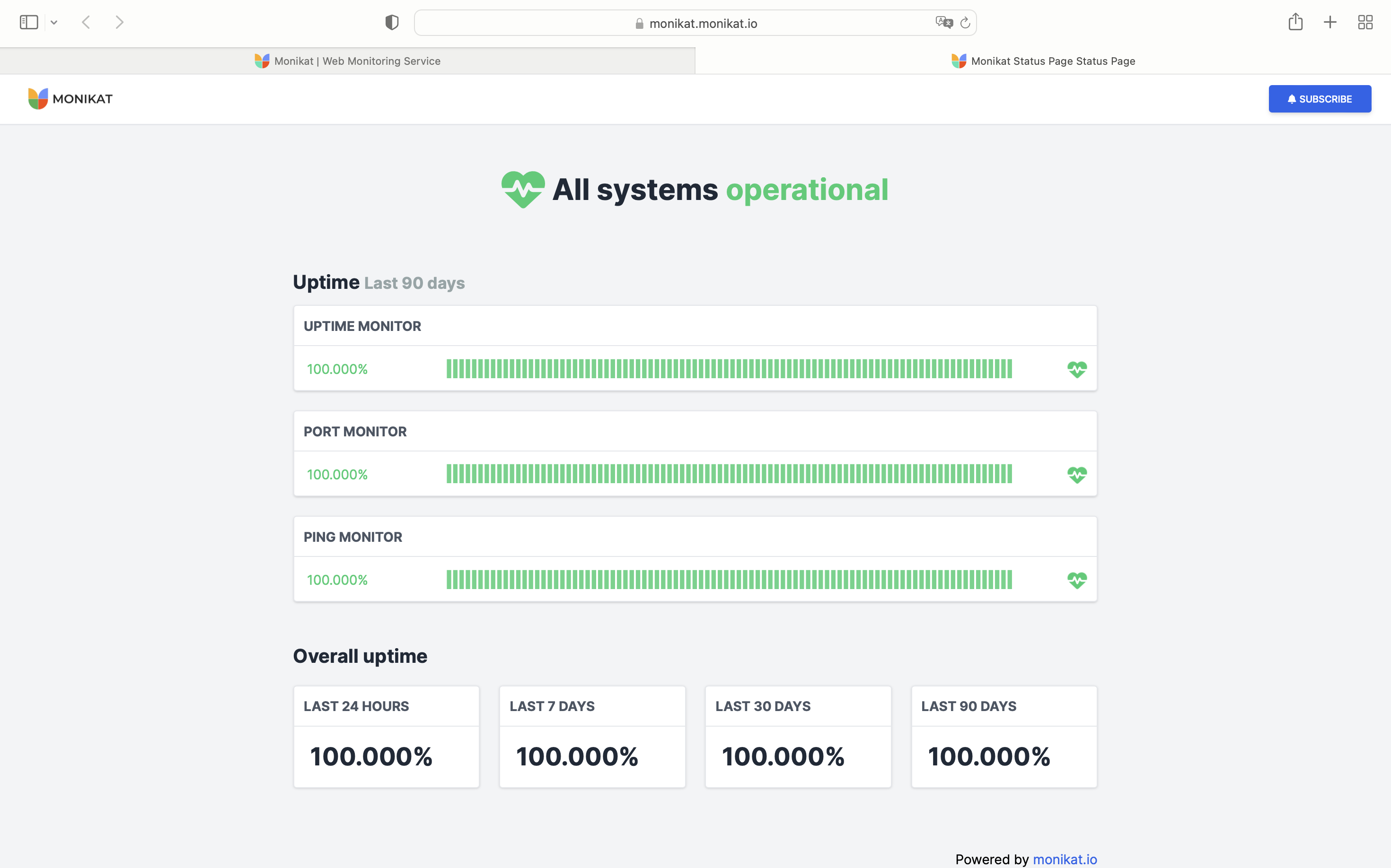 Efficient and reliable uptime monitoring media 4