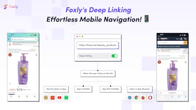 Foxly - Branded URL Shortener gallery image