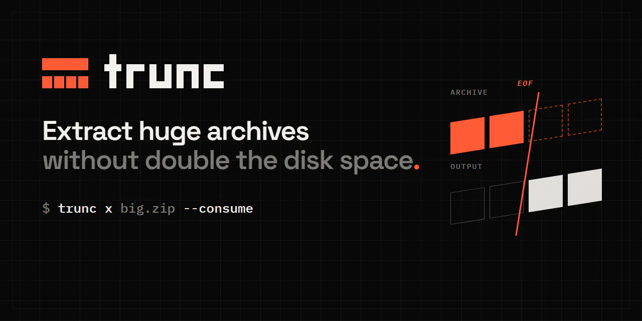 trunc gallery image