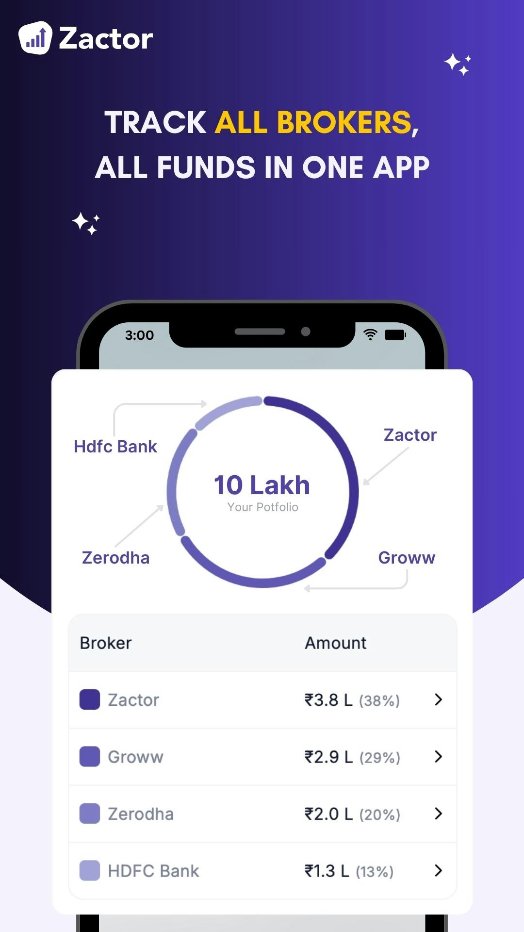 Zactor Money gallery image