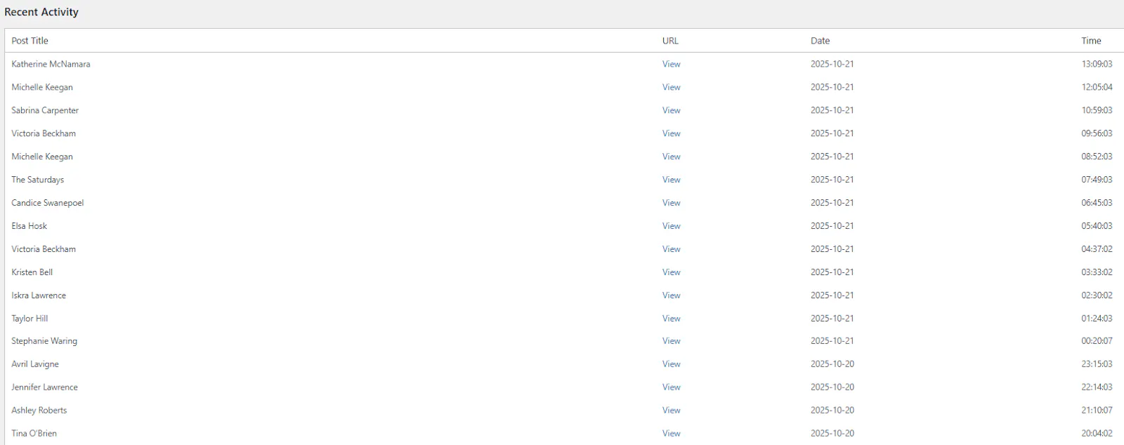 Controlled Draft Publisher screenshot 1