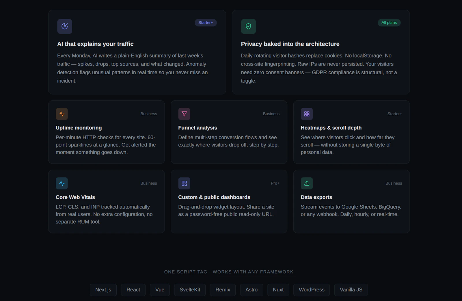 Glinto Analytics screenshot 3