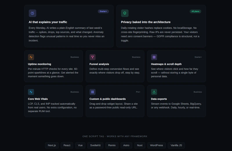 Glinto Analytics screenshot 3