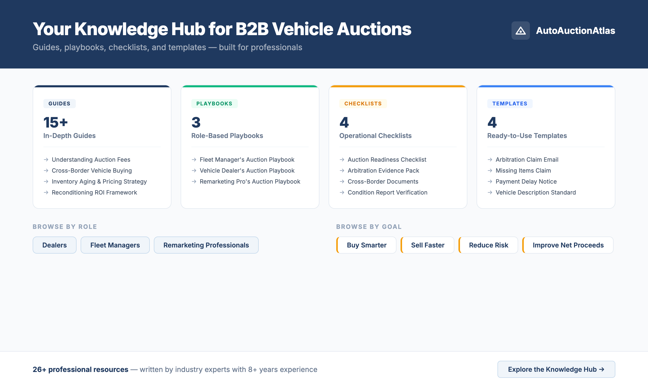 AutoAuctionAtlas gallery image