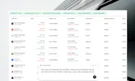 Amsflow Screener