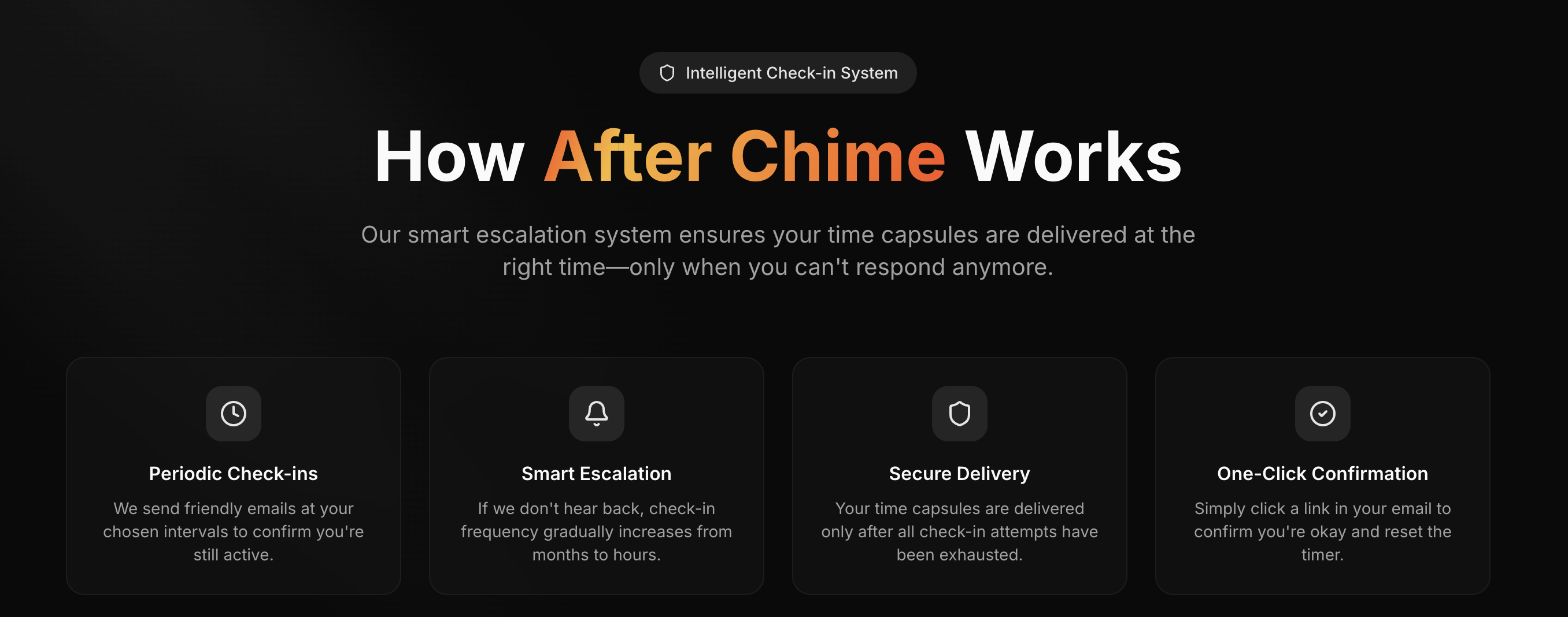 After Chime - Screenshot 2 showing product features and functionality