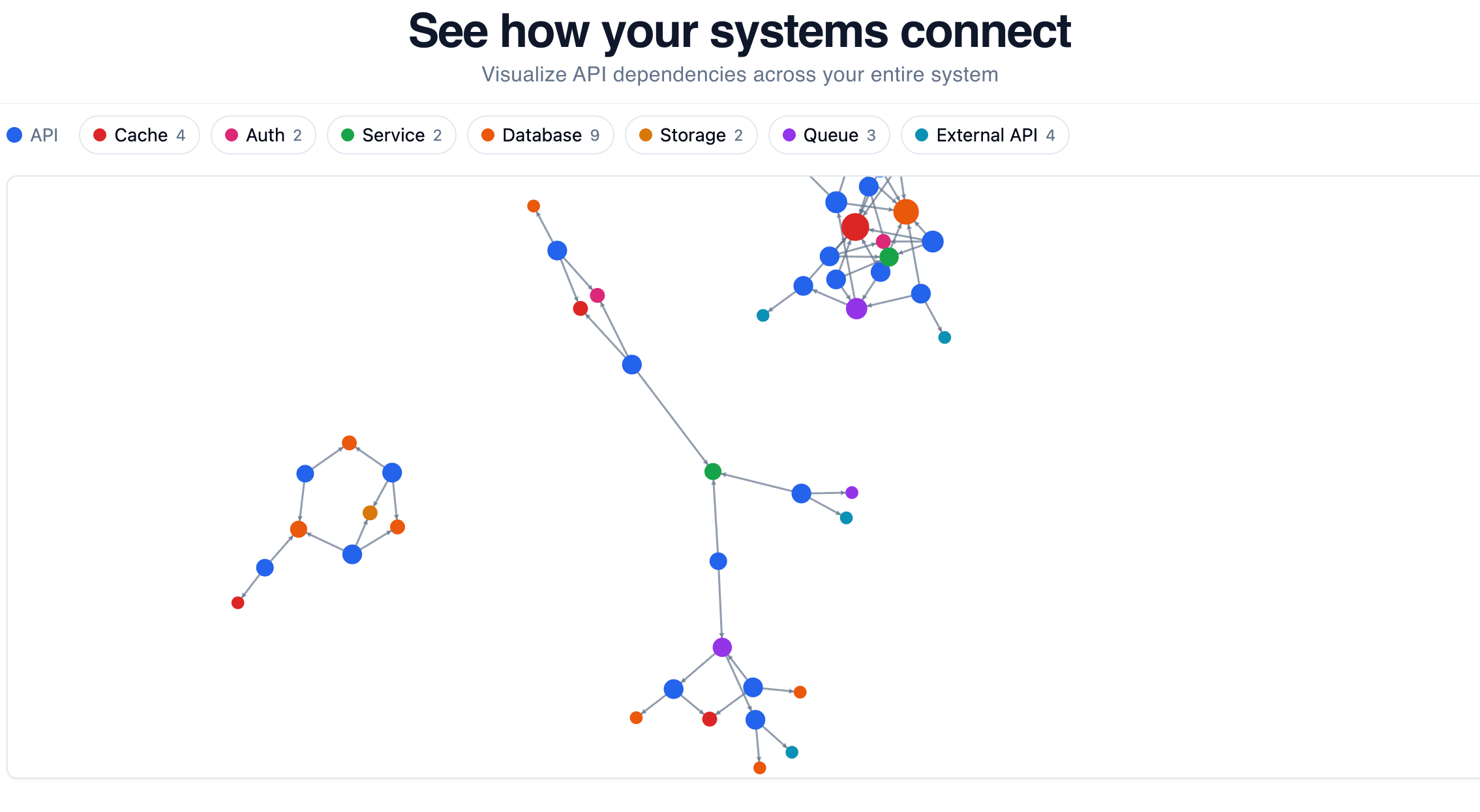 APIndex gallery image