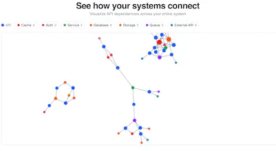 APIndex gallery image