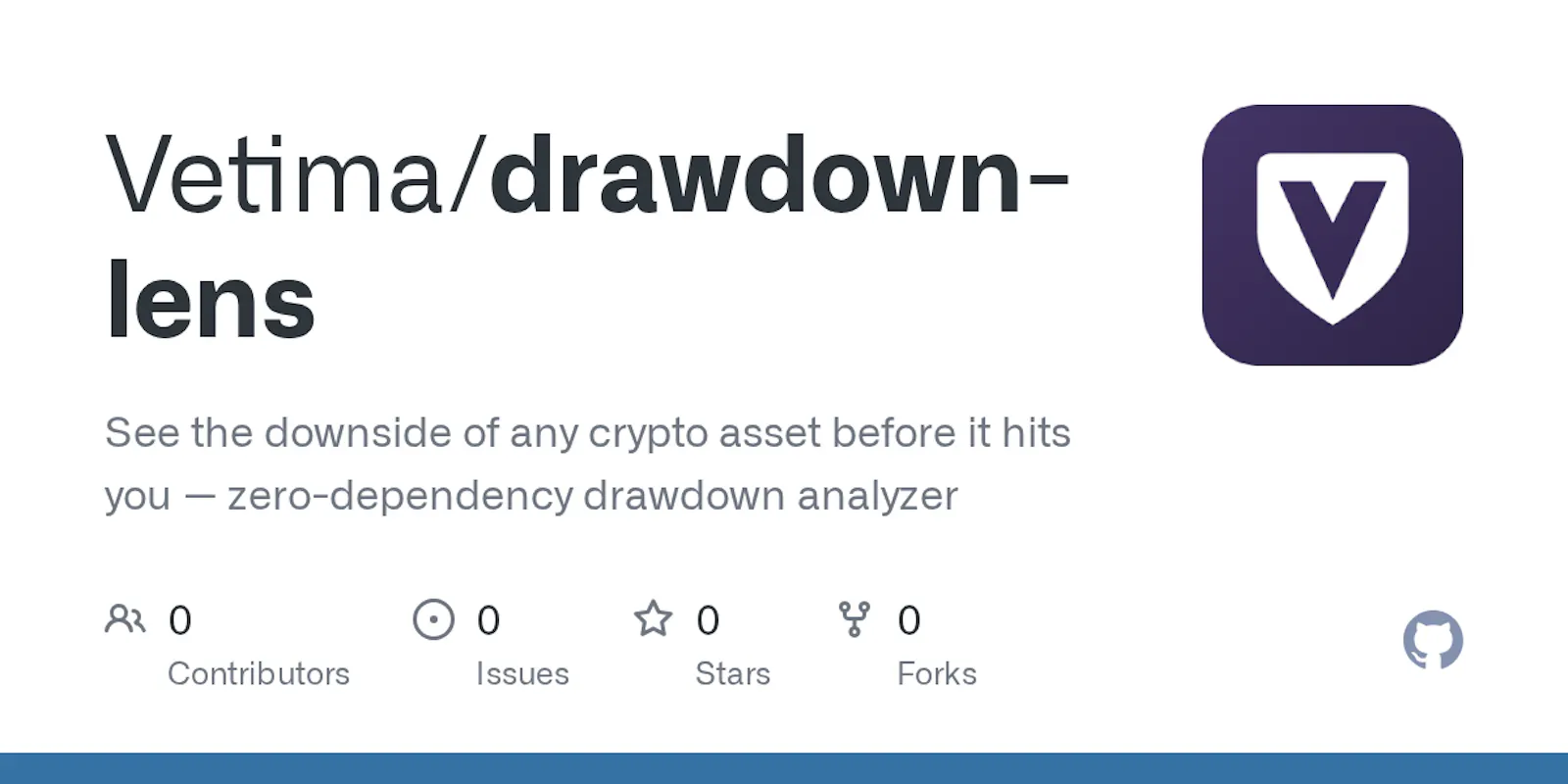 drawdown-lens screenshot 1