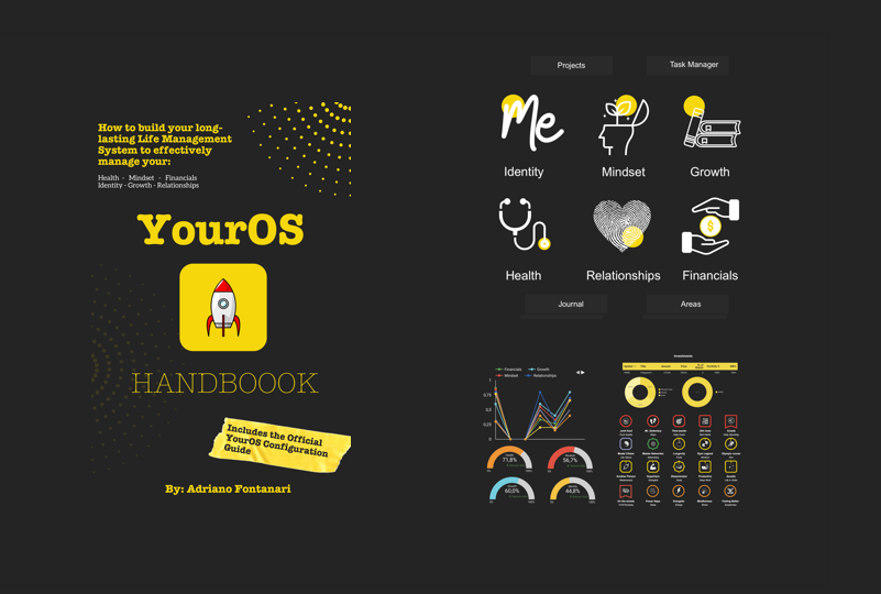 YourOS media 6