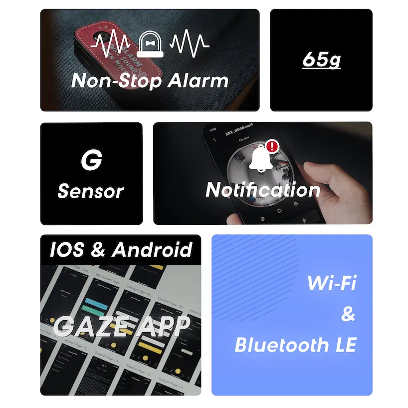 Gaze - The Smart Travel Security Gadget gallery image