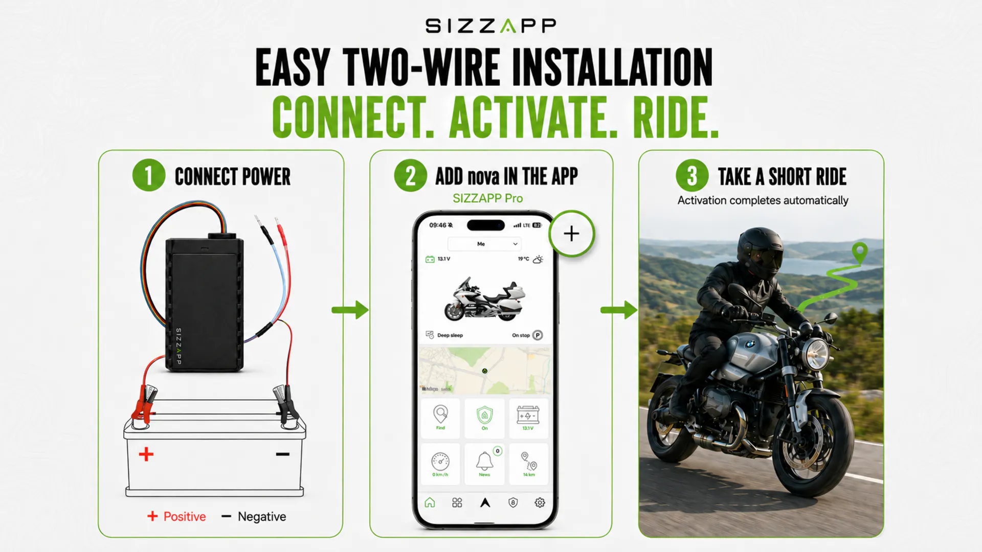 SIZZAPP nova + Smart Key Fob gallery image