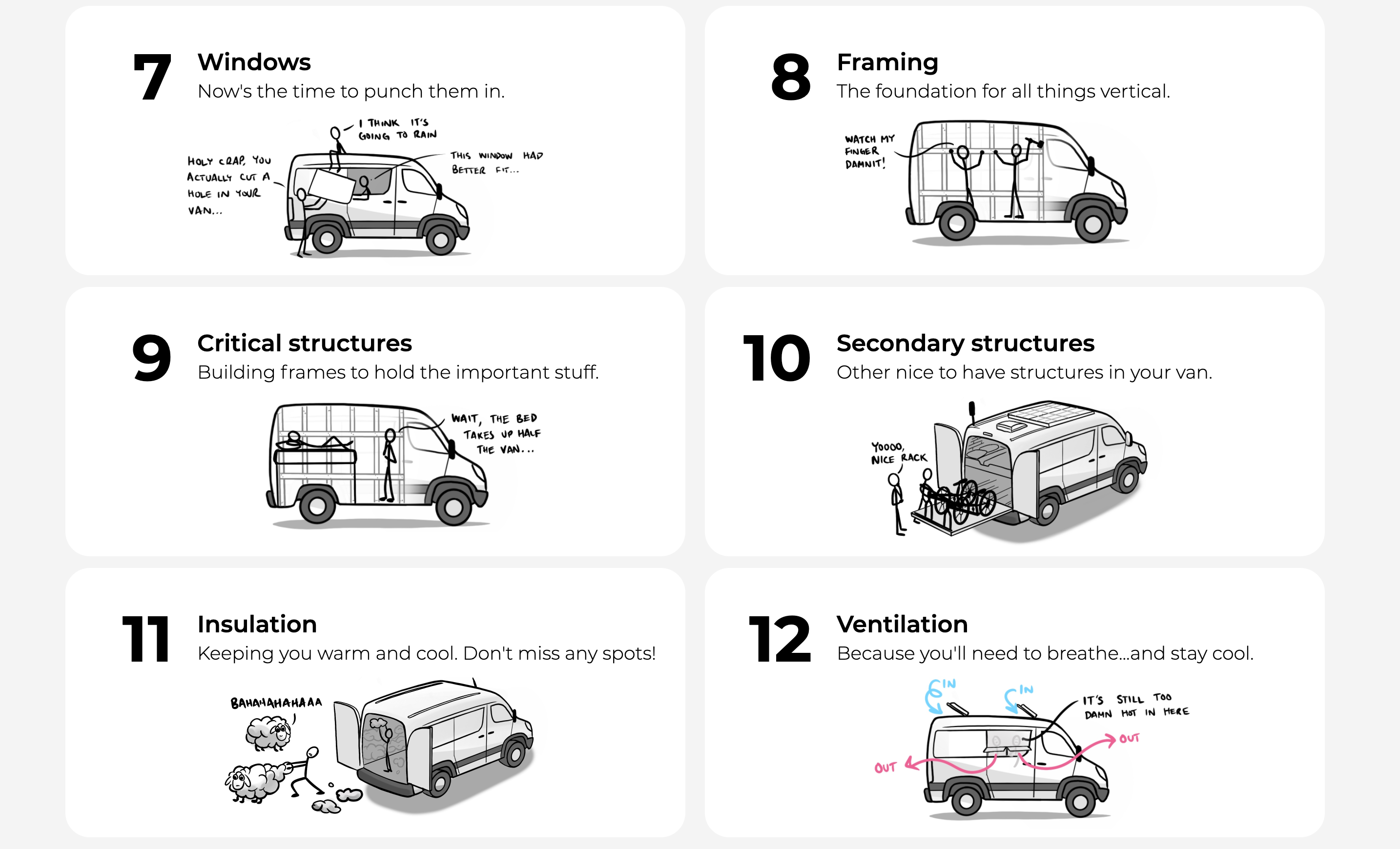 Build a van gallery image