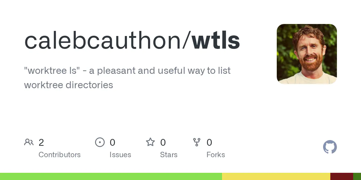 wtls - worktree + ls gallery image