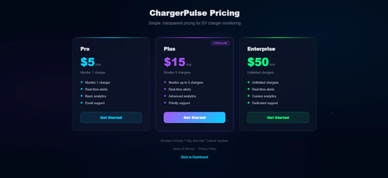 ChargerPulse screenshot 4