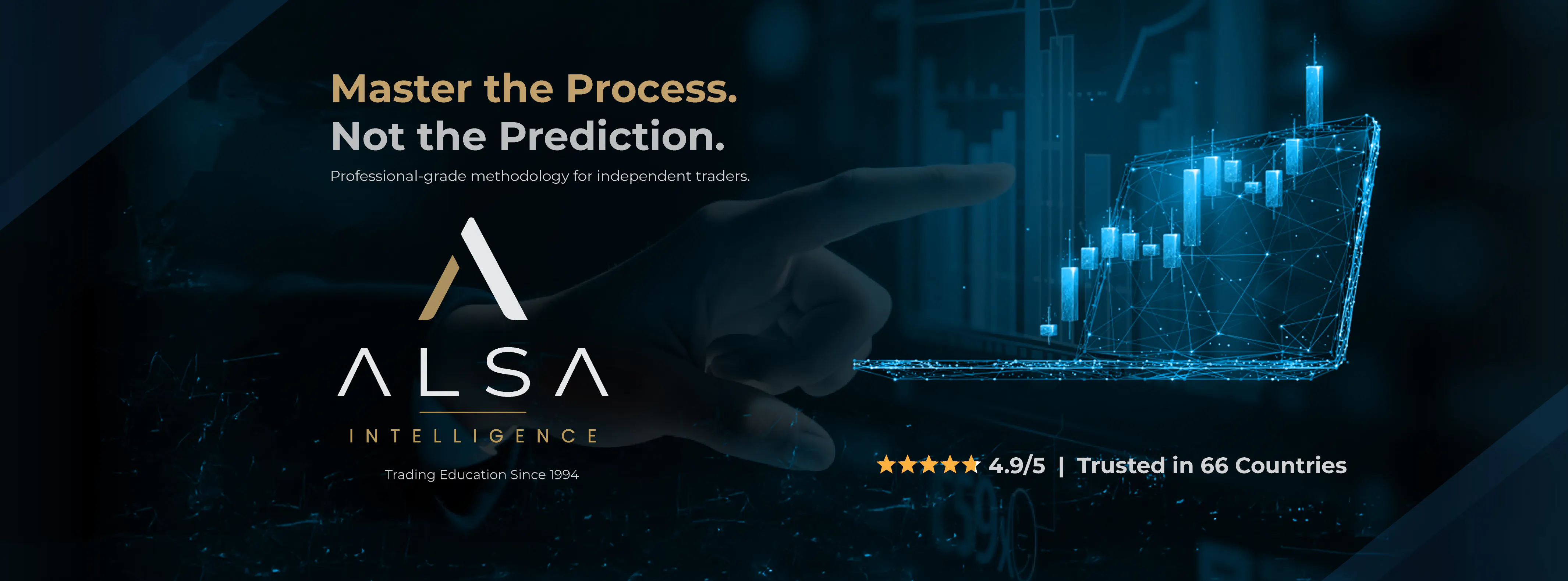 Alsa Market & Risk Readiness Quiz gallery image