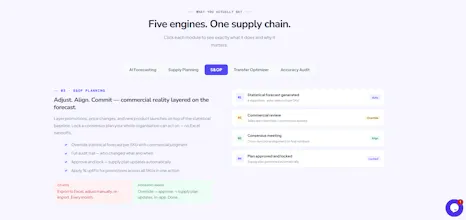 AI-powered forecasting & supply planning gallery image