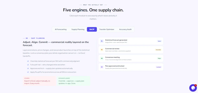 AI-powered forecasting & supply planning screenshot 3
