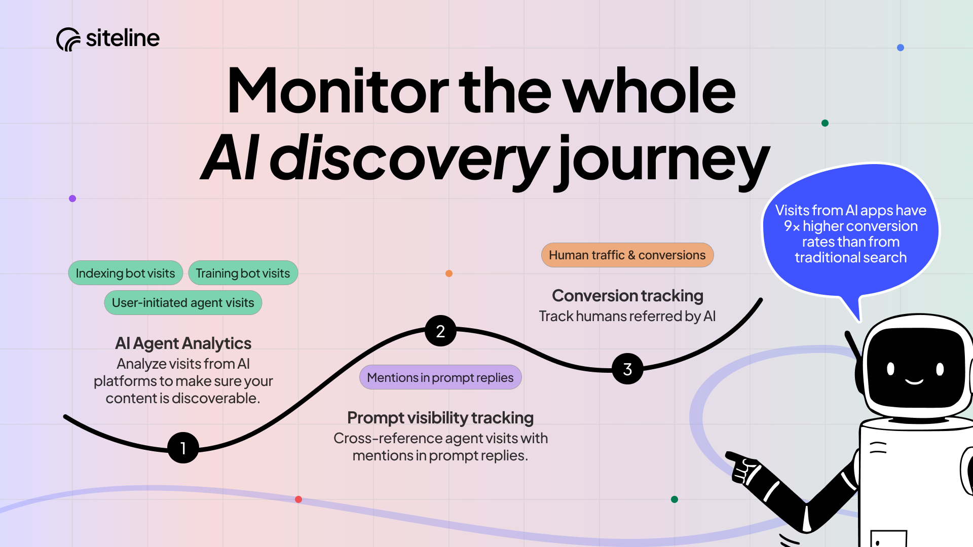 Siteline gallery image