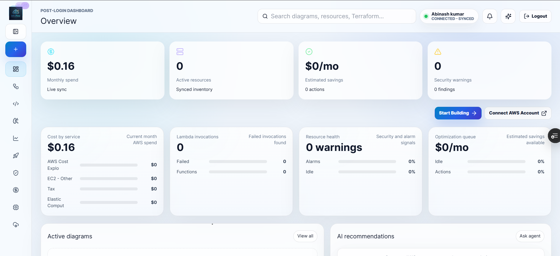 infraflow gallery image