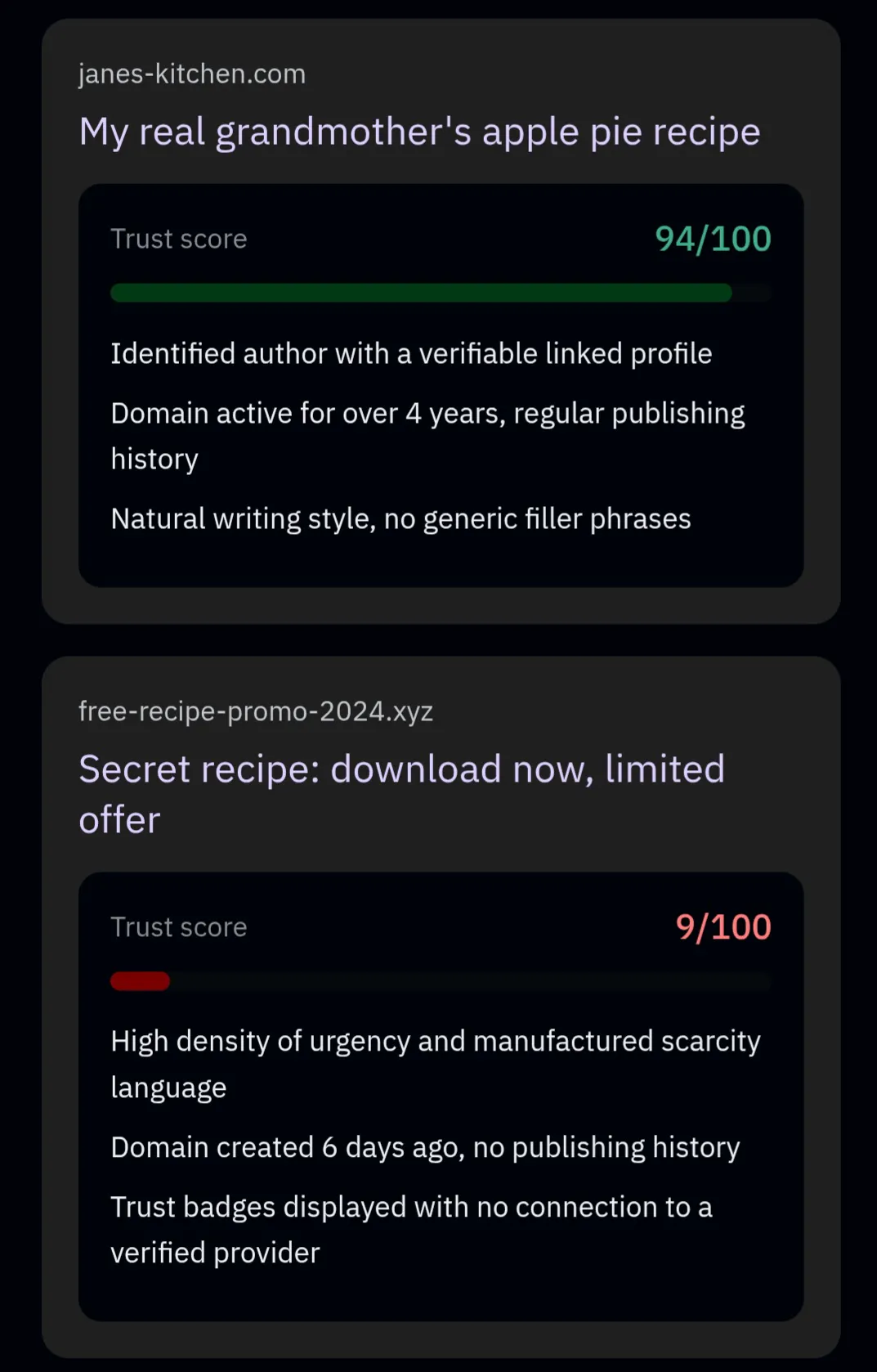 scorespam