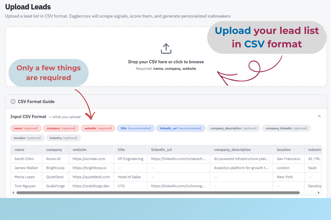 Eaglecross — Book 2X more meetings gallery image