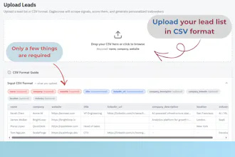 Eaglecross — Book 2X more meetings gallery image