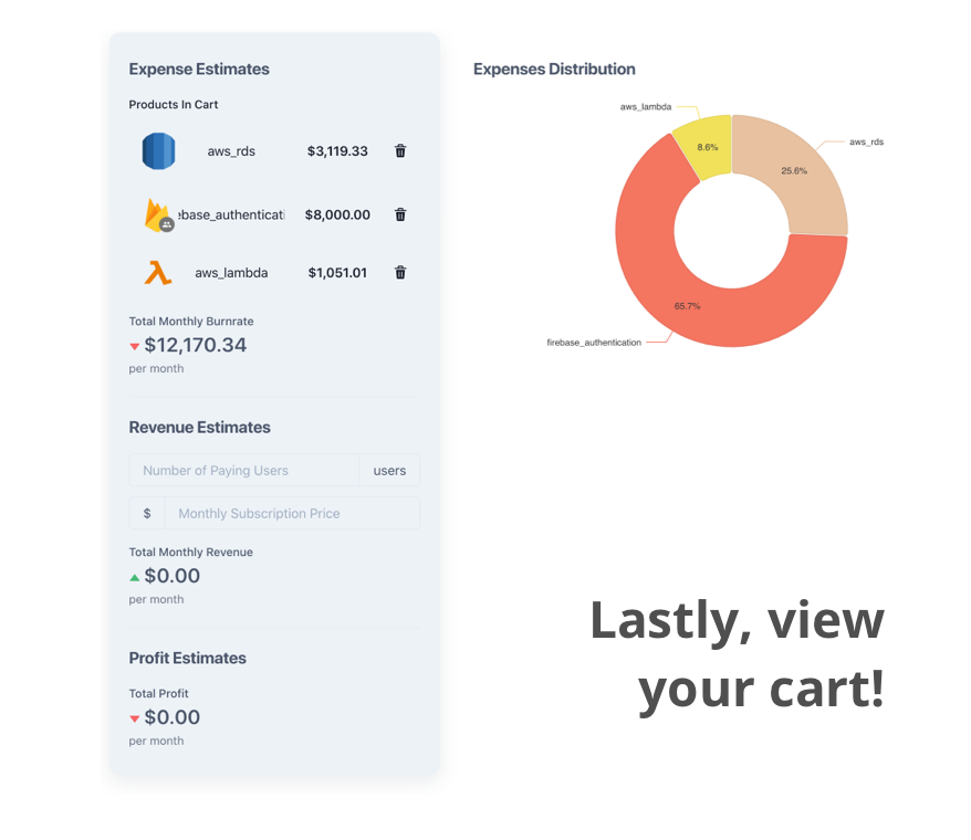 burnrate.fyi gallery image