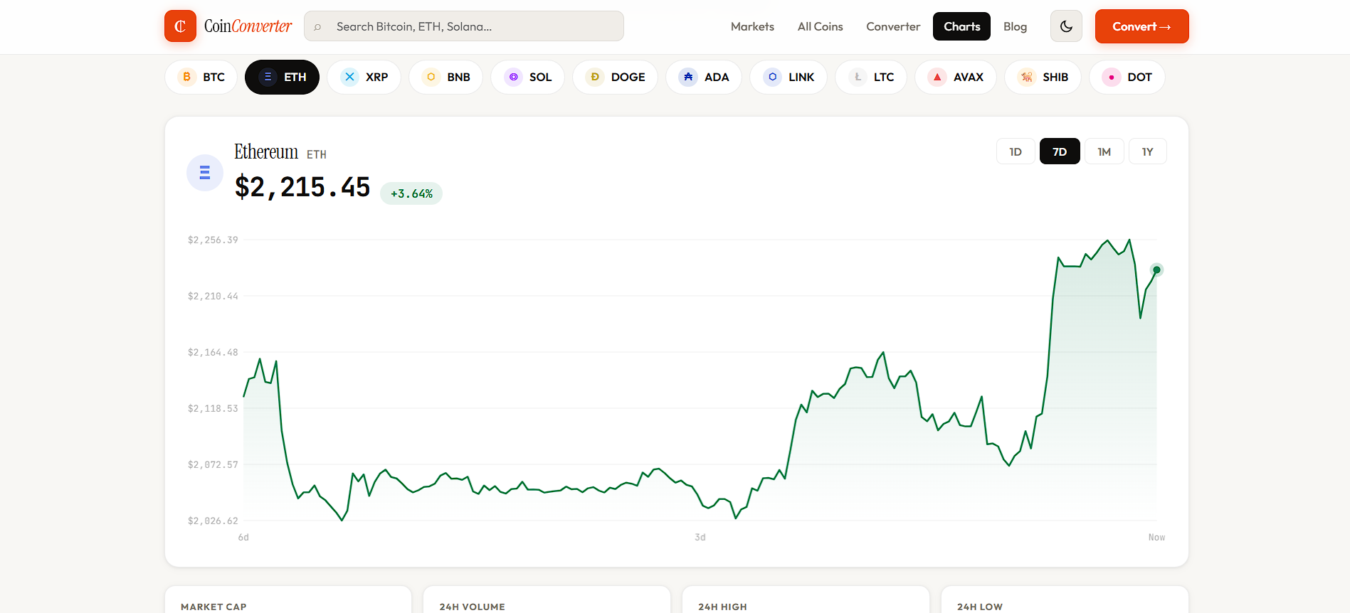 CoinConverter gallery image