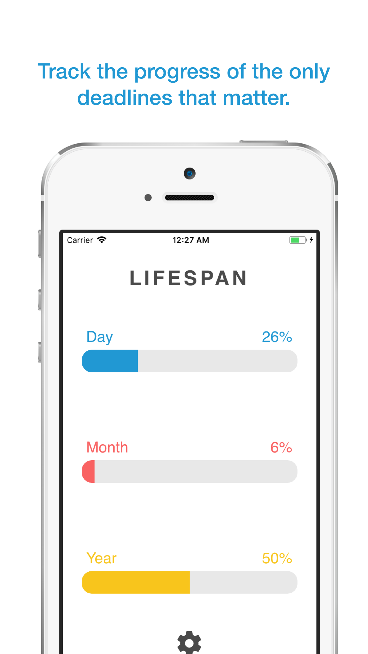 Lifespan gallery image