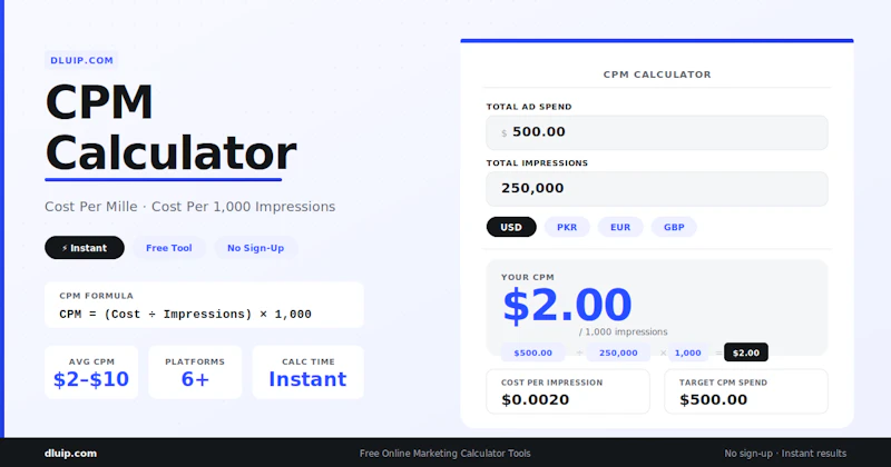 CPM Calculator screenshot 1
