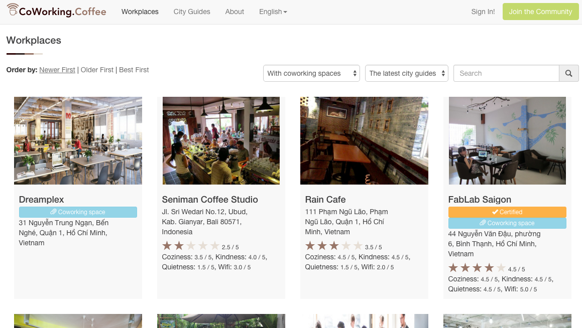 CoWorking.Coffee Image