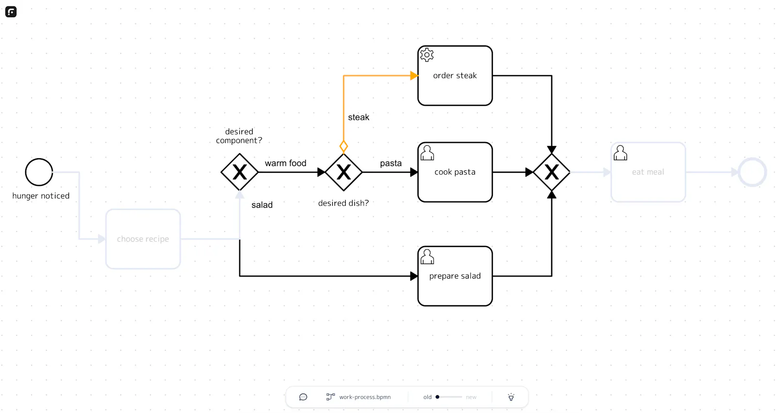 Flowver screenshot 2