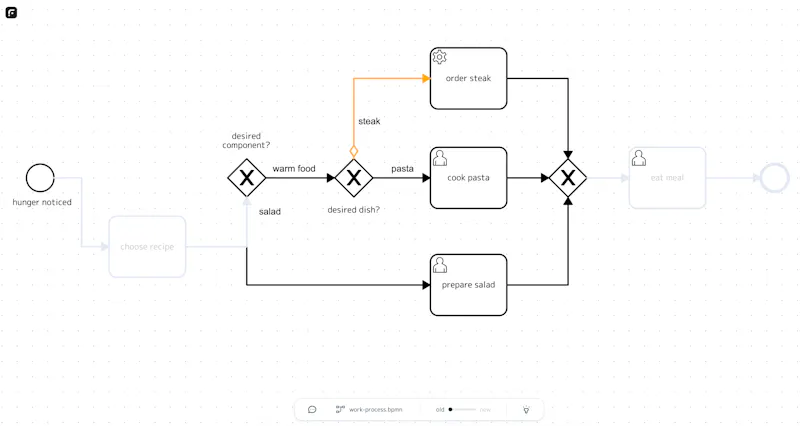 Flowver screenshot 2