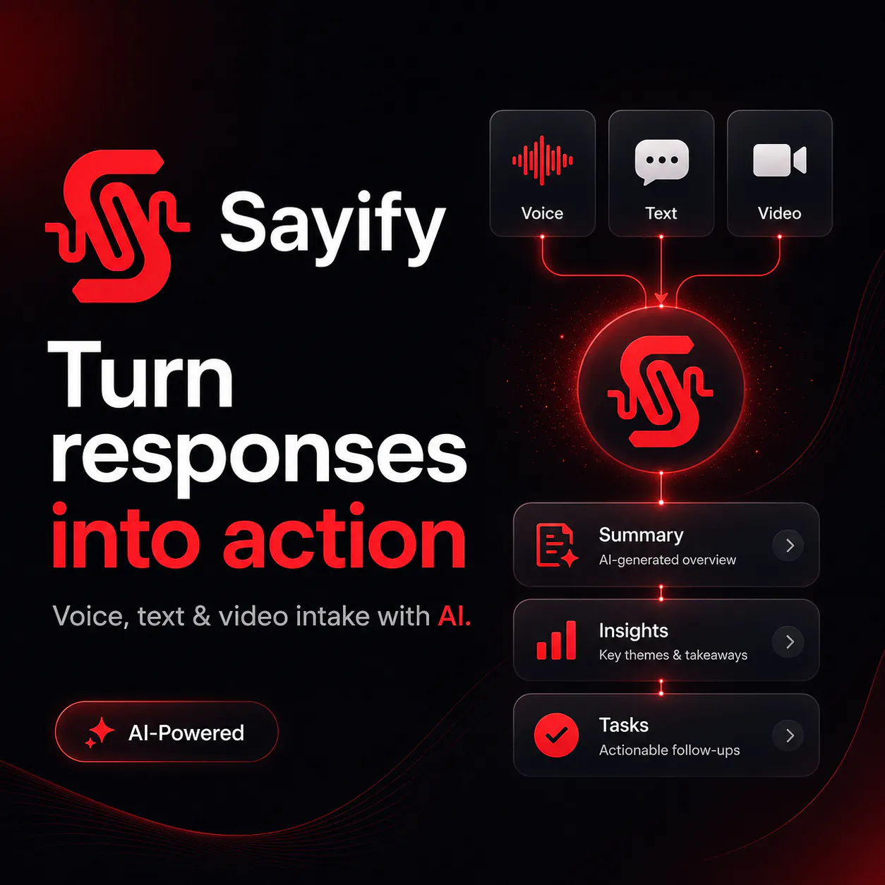 Sayify logo