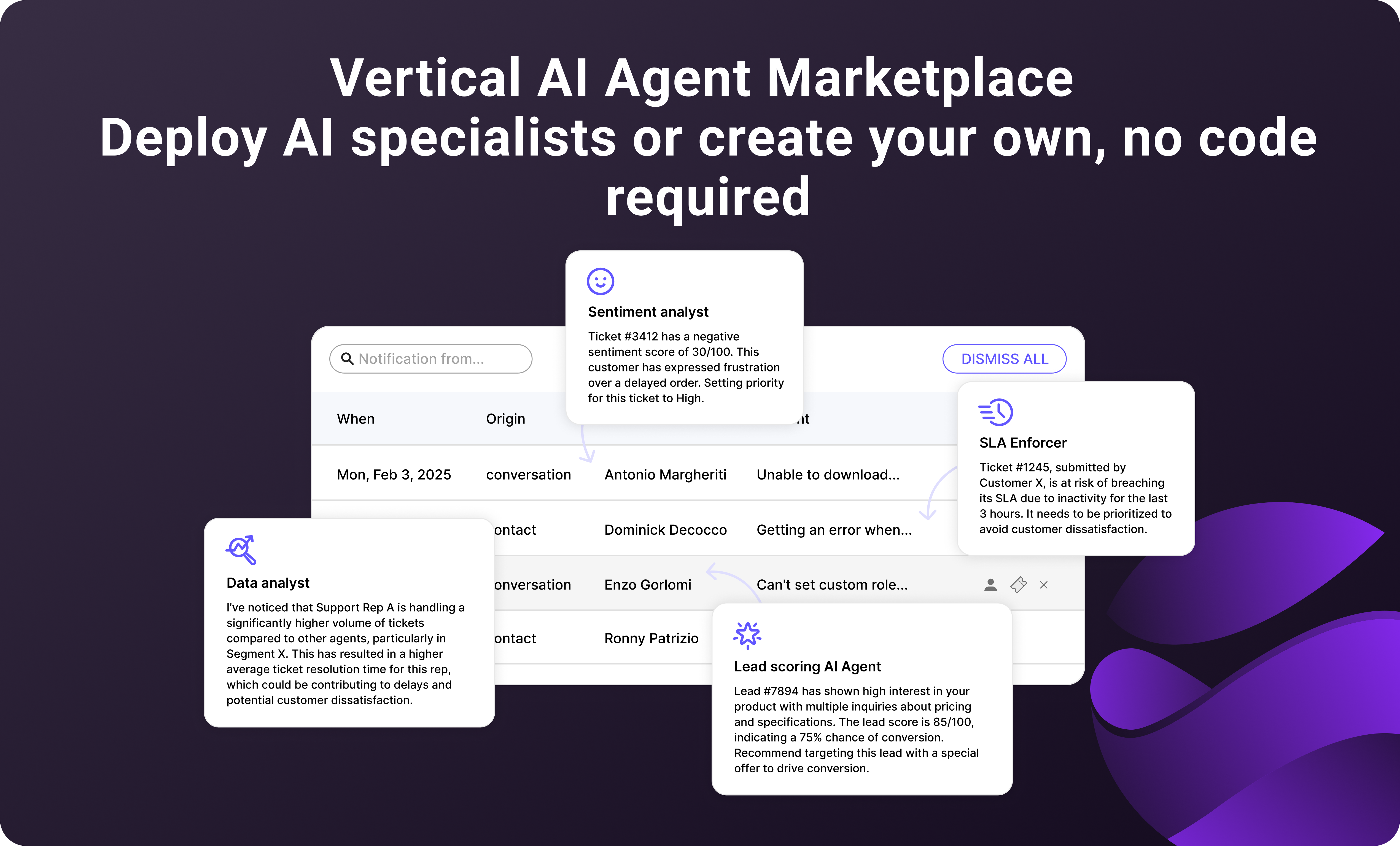 Intelswift AI Agents Marketplace - AI customer service automation media 6