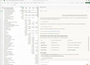 Excel 中的 Claude 畫廊圖片